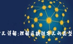 区块链分叉详解：理解区