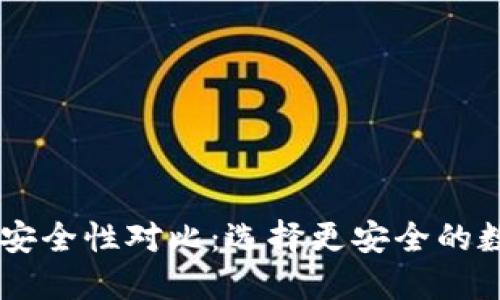TP钱包与IM钱包安全性对比：选择更安全的数字资产管理工具