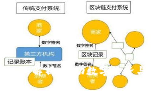 区块链创新性工具解析：推动数字经济与金融科技发展