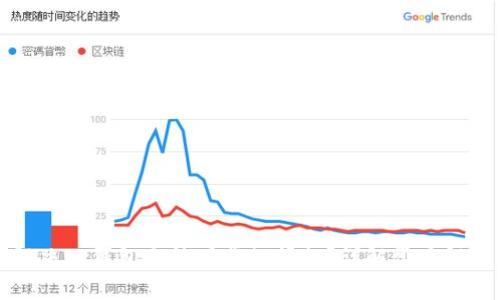 如何解决TP钱包无法下载的问题？详解常见解决方案
