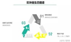 如何下载安装TPTP应用程序