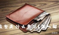 区块链盘整是什么意思？