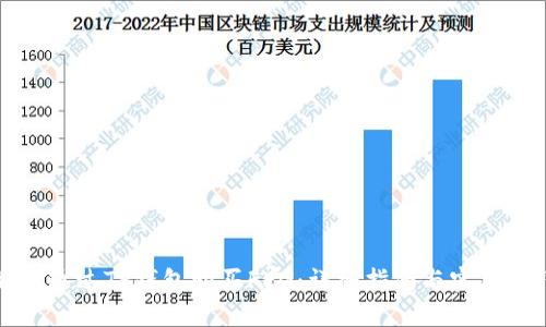 如何通过TP钱包购买FEG：详细指南与实用技巧