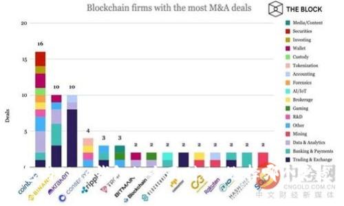 : PT钱包与Plus钱包的全面对比：选择哪个更适合你？