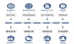 区块链排名解析：了解区