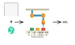 TP钱包助记词找回指南：全