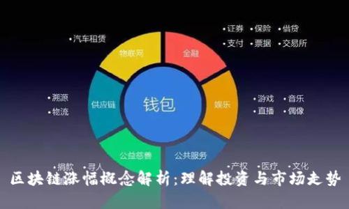 区块链涨幅概念解析：理解投资与市场走势