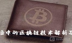 外汇市场中的区块链技术