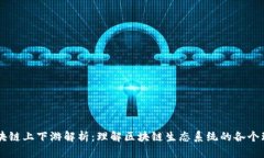 区块链上下游解析：理解