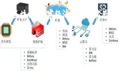 想法： 该主题围绕“淘宝区块链技术产品”展开，可以吸引对区块链、数字经济以及电商感兴趣的用户。以下是根据要求提出的、关键词以及内容大纲。


淘宝如何运用区块链技术革新电商产品