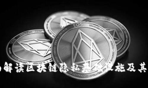 全面解读区块链隐私基础设施及其应用