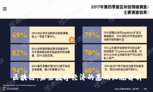 区块链：未来数字经济的基础设施解析