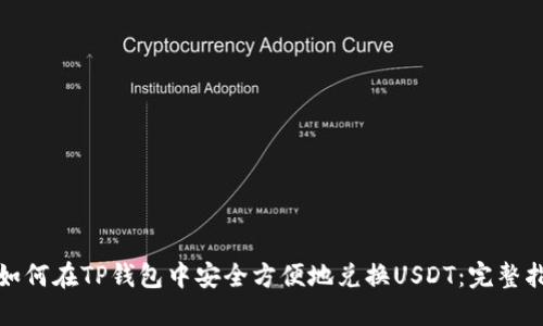 : 如何在TP钱包中安全方便地兑换USDT：完整指南