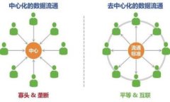 TPT钱包今日行情分析与市