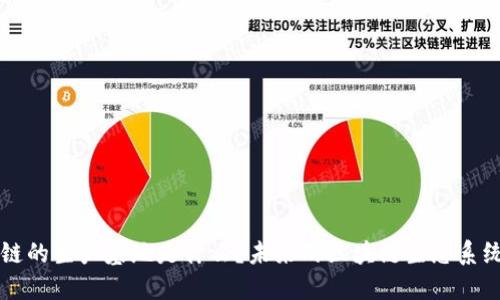 区块链的生产基地是什么？未来的区块链生态系统探索