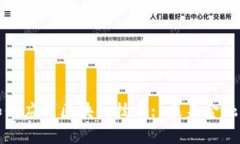 商业银行如何应用区块链