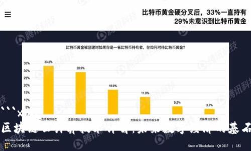 ```xml
区块链云计算技术详解：未来数字经济的基石