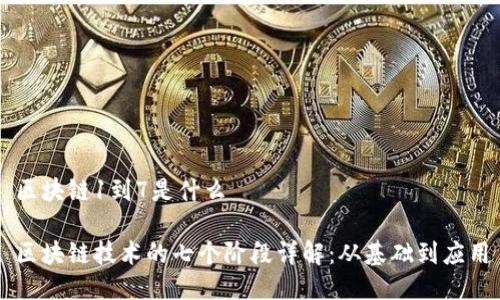 区块链1到7是什么

区块链技术的七个阶段详解：从基础到应用