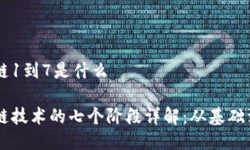 区块链1到7是什么

区块链技术的七个阶段详解：从基础到应用