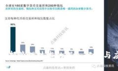 区块链内部管理技术的深