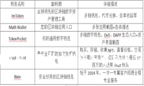 区块链内部管理技术的深入解析与应用前景