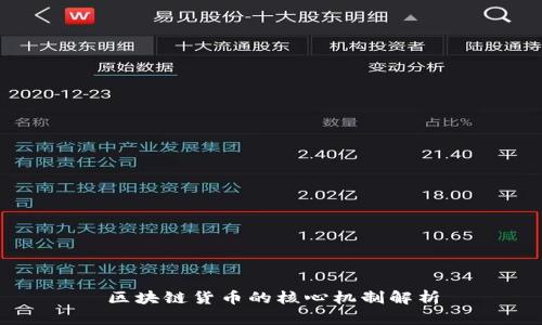 区块链货币的核心机制解析