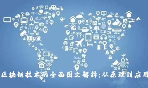 区块链技术的全面图文解释：从原理到应用