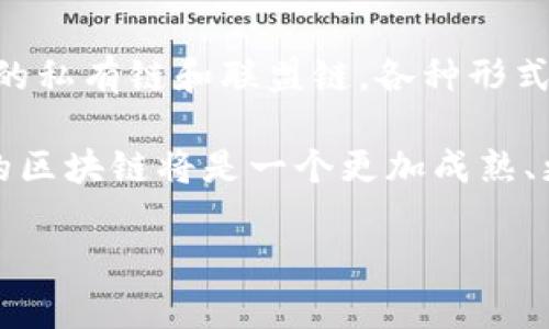   区块链的价值评估：全面解析与实践指南 / 

 guanjianci 区块链, 价值评估, 数字资产, 投资分析 /guanjianci 

### 内容主体大纲

1. 引言
   - 区块链技术的背景
   - 价值评估的重要性

2. 区块链的基本概念
   - 什么是区块链？
   - 区块链的基本原理
   - 区块链的类型

3. 价值评估的方法
   - 定量评估方法
   - 定性评估方法
   - 结合两者的综合评估方法

4. 区块链项目的市场动态
   - 当前区块链市场的趋势
   - 主流区块链项目分析
   - 市场对区块链的认可程度

5. 影响区块链价值的因素
   - 技术的成熟度
   - 社群与网络效应
   - 法规和政策环境
   - 教育和普及度

6. 案例分析
   - 比特币的价值评估
   - 以太坊的价值评估
   - 除了货币以外的区块链项目

7. 投资者的决策依据
   - 如何判断一个区块链项目的潜力
   - 投资风险及收益分析

8. 未来展望
   - 区块链技术的潜在发展
   - 未来价值评估的新趋势

9. 结论
   - 回顾区块链价值评估的重要性
   - 强调理性投资与评估的必要性

### 相关问题及详细介绍

#### 问题1：区块链技术如何改变传统行业？

区块链技术如何改变传统行业？
区块链技术以其透明性、安全性和去中心化的特性，正在各个传统行业中发挥着变革作用。从金融领域的支付与清算，到供应链管理中的透明追踪，再到医疗行业的患者数据管理，区块链都展现出了巨大的潜力。例如，在金融行业，区块链可以降低交易成本，提高交易效率，使得跨境支付更加快捷。传统的支付方式往往需要几天时间，但利用区块链技术，许多支付可以在几分钟之内完成。

在供应链管理中，区块链能够实现物品从生产到消费的全过程追踪，增强供应链的透明度，减少欺诈行为，确保产品的真实来源。同时在医疗行业，使用区块链可以使得患者的医疗记录安全存储，并且只有在患者允许的情况下，医疗机构才能访问这些数据。总之，区块链的出现为传统行业带来了全新的机遇，同时也推动了新商业模式的产生。

#### 问题2：什么是区块链的价值评估模型？

什么是区块链的价值评估模型？
区块链的价值评估模型主要包括定性与定量两大部分。定量评估涉及财务指标，如市场规模、收益率等，而定性评估则关注业务模式、技术优势和市场竞争环境等。结合这两者，可以形成全面的评估体系。

常见的评估模型包括收益法、市场法和成本法。收益法基于未来收益的折现来评估项目的现值，而市场法则依据类似项目的市场价格来进行对比评估，成本法则主要基于项目的开发和运营成本进行评估。每种模型都有其适用的场景，理想的评估方式是综合多种模型，进行多维度的分析，以获得更准确的价值判断。

#### 问题3：区块链项目的投资风险有哪些？

区块链项目的投资风险有哪些？
投资区块链项目的风险主要包括技术风险、市场风险和合规风险。技术风险是指技术的可实现性与安全性，比如项目是否存在技术缺陷、是否经历过足够的测试等。市场风险则与区块链的接受度与市场波动性有关，比如项目可能因缺乏用户基础而失败。

合规风险则涉及监管政策的变化，不同国家对区块链的监管政策差异可能影响项目的实施。如果一个项目不符合当地法规，可能面临法律诉讼或罚款等问题。因此，在投资区块链项目之前，充分评估这些风险，并进行理性判断，显得尤为重要。

#### 问题4：区块链市场的动态变化对投资决策有什么影响？

区块链市场的动态变化对投资决策有什么影响？
区块链市场受多种因素的影响，包括技术进步、市场需求和监管政策等。这些变化可以直接影响项目的未来潜力与投资价值。例如，新技术的出现可能会使某个项目变得过时，而市场需求的减弱可能导致其用户基础缩水。

此外，监管环境的变化也会极大影响项目的推行，比如某个国家对区块链项目的封杀可能导致投资者失去信心，损害项目的市场表现。投资者在决策时，应实时关注市场动态，结合行业趋势，做出更具前瞻性的判断，以保障投资的安全。

#### 问题5：如何识别一个有潜力的区块链项目？

如何识别一个有潜力的区块链项目？
识别一个潜力区块链项目可以从多个维度入手。首先，团队的背景和经验至关重要，查看团队成员的过往经历及其在相关领域的影响力。其次，项目的技术架构与解决方案的创新性也十分关键，真正解决行业痛点的项目往往更具投资价值。

项目的市场需求和用户基础也是判断的标准之一，市场越大、用户越多，项目的成功概率就越高。此外，项目的社区活跃度和用户反馈也能提供重要的参考，积极参与的社区说明项目获得了认可和支持，这样的项目更有可能成功。

#### 问题6：未来区块链的趋势是什么？

未来区块链的趋势是什么？
未来区块链的发展将更加多元化和具体化，应用领域不断扩大，除了金融服务，还将更加深入到医疗、教育、能源等领域。同时，区块链的技术也在不断演化，从最初的公有链到后来的私有链和联盟链，各种形式的结合将会成为常态。

此外，跨链技术的研究也将在未来占据重要地位，促进不同区块链之间的信息交流和价值转移。同时，监管政策的审慎引导也将是未来发展的关键，以平衡创新与风险。总之，未来的区块链将是一个更加成熟、更加全面的生态体系。

以上是关于区块链价值评估的话题和相关问题的详细探讨。通过深入分析，读者可以获得更全面的区块链理解，为将来的投资和决策提供指导。