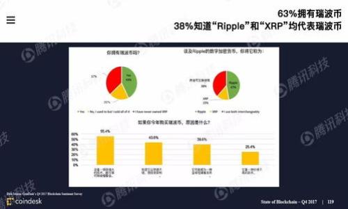 区块链农业机制是指利用区块链技术在农业生产、流通和管理中进行应用的系统和方法。区块链作为一种去中心化的分布式账本技术，能够为农业提供更透明、安全和高效的运营模式。通过区块链的特性，如不可篡改性、透明性和信息可追溯性，农业生产者、消费者、供应链各环节参与者可以在一个信任的环境中进行合作与交易，从而提升整个农业生态系统的效率和可持续性。

### 区块链在农业中的应用机制

1. **生产环节**：在生产环节，农民通过区块链记录播种、施肥、灌溉等全过程的数据。这些数据可以保证农产品的认证，并使得消费者能够了解产品的源头，从而增强对食品安全的信心。

2. **供应链管理**：区块链能够追踪农产品在整个供应链中的流动，包括运输、储存和销售环节。通过这种追踪，任何一环节出现问题时，相关方都能迅速定位问题来源，从而及时采取措施。

3. **交易过程**：农业的交易过程中，区块链可以减少中介的参与，使生产者与消费者之间能够直接交流与交易，从而降低交易成本和提升效率。

4. **金融支持**：区块链技术也可以为农业提供融资便利。通过智能合约，农民可以在平台上发布贷款需求，投资者可以通过区块链审核相关信息，进行直接投资。

### 相关问题探讨

在探讨区块链农业机制时，以下六个问题是非常重要的：

1. **区块链如何提高农业供应链的透明度？**
2. **在生产环节，区块链如何确保信息的真实性与可靠性？**
3. **区块链技术在农业融资中的应用何在？**
4. **消费者如何使用区块链技术获取农产品的溯源信息？**
5. **区块链在农业中面临哪些挑战和技术瓶颈？**
6. **未来区块链在农业的发展趋势如何？**

在接下来的内容中，我们将逐个问题详细分析。