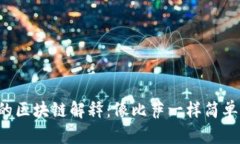 的区块链解释：像比萨一