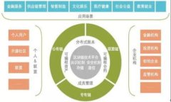 区块链挖矿是指在区块链