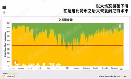 接下来，我将为“随机抽签区块链产品”设计一个接近且的、关键词、内容主体大纲以及相关问题。

  
  随机抽签区块链产品的全面解析与应用 / 

关键词  
 guanjianci 区块链, 随机抽签, 区块链产品, 数字抽签 /guanjianci 

内容主体大纲  
1. 引言  
   - 什么是随机抽签区块链产品  
   - 随机性与区块链的结合意义  

2. 随机抽签区块链产品的基础知识  
   - 区块链技术简述  
   - 随机抽签的定义与应用场景  

3. 随机抽签区块链产品的机制  
   - 随机数生成机制  
   - 如何保证抽签结果的公平性  
   - 盈利模式  

4. 随机抽签区块链产品的应用案例  
   - 在金融领域的应用  
   - 在游戏行业的应用  
   - 在慈善活动中的应用  

5. 随机抽签区块链产品的优缺点  
   - 优点：透明、公正、安全  
   - 缺点：技术门槛高、用户接受度问题  

6. 随机抽签区块链产品的未来发展趋势  
   - 潜在市场需求  
   - 技术进步对产品的影响  

7. 结论  
   - 随机抽签区块链产品的前景  
   - 如何选择合适的随机抽签解决方案  

相关问题及详细介绍

1. 什么是随机抽签区块链产品？
随机抽签区块链产品是利用区块链技术进行随机抽签的一种创新产品。这类产品运用区块链的去中心化和透明化特性，使得抽签的过程和结果可以被任何人验证，从而提高了用户的信任度。传统的抽签方式常常存在公正性不足的问题，而区块链技术的应用则有效地解决了这一问题。

在随机抽签区块链产品中，随机数生成是一个关键环节。区块链网络中的数据是不可篡改的，这也保证了每次抽签的随机性和路径都可以追溯。用户在参与这些抽签活动时，不仅能够享受到参与的乐趣，同时也能认真对待每一个结果，因为它们都是通过可信的技术手段生成的。

这种产品的应用场景十分广泛，可以涵盖金融、游戏、公益等多个领域。随着区块链技术的发展，越来越多的企业开始探索如何将其应用于抽签产品中，这也为用户提供了更多透明和安全的选择。

2. 随机抽签区块链产品的工作原理是什么？
随机抽签区块链产品的核心在于其随机数生成和数据存储机制。当用户参与抽签时，他们的数据会被加密并存储在区块链上。每次抽签都会通过一种称为“链上随机数生成”的方式进行。例如，可以使用当前区块的哈希值、区块生成时间等因素作为随机数的基础。

为了确保随机数的公平性，许多区块链项目还会引入外部随机数生成器，保证其不可预测性与随机性。这种方法通常会通过分布式网络共同参与生成，从而避免了中心化控制的风险。

在抽签完成后，结果会被实时写入区块链，并且每个用户都可以通过区块浏览器进行查看。这些特性使得区块链抽签产品不仅透明，同时也为用户提供了更高的信任度。

3. 随机抽签区块链产品的应用场景有哪些？
随机抽签区块链产品的应用场景非常广泛，包括但不限于以下几个方面：

ul
listrong金融领域：/strong在融资、抽奖、投资等场合，区块链的随机性确保了每一位参与者都有相等的机会，防止了人为操控。/li
listrong游戏行业：/strong许多在线游戏都是通过抽签来决定奖励或资源分配，区块链的引入能够让这些过程透明且公正，吸引更多玩家参与。/li
listrong慈善活动：/strong随机抽签产品在慈善活动中常被用来抽选受益人，区块链对抽签数据的真实性进行保障，令参与者更加信赖。/li
listrong在线投票：/strong通过区块链技术进行在线投票，随机抽签的方式可以有效防止恶意操控和提升参与度。/li
/ul

以上应用场景的结合为随机抽签区块链产品的进一步创新提供了无限可能，而随着技术的不断成熟，其应用范围只会持续扩大。

4. 随机抽签区块链产品的优势和劣势是什么？
随机抽签区块链产品的优势包括：

ul
listrong透明性：/strong区块链每一笔交易都可以被实时查看，确保了抽签过程的公正性。/li
listrong安全性：/strong使用的加密技术和去中心化存储使得数据更难受到攻击和篡改。/li
listrong去中心化：/strong没有中心化的控制，能够防止内部人员的操控。/li
listrong信任机制：/strong用户可以通过区块链验证抽签结果，提升了信任度。/li
/ul

然而，随机抽签区块链产品也存在一些劣势：

ul
listrong技术门槛：/strong用户需要一定的技术背景才能使用或理解区块链产品。/li
listrong用户接受度：/strong对加密货币或区块链的不了解可能导致用户参与度不足。/li
listrong法规合规：/strong在一些地区，区块链相关的抽签产品可能面临法律限制。/li
listrong实施成本：/strong开发和维护区块链产品，可能要求较高的技术人员和资源投入。/li
/ul

总体来看，随机抽签区块链产品的优势在于其透明性和安全性，但在推广过程中需克服技术和用户的障碍，从而扩大市场份额。

5. 如何评估一个随机抽签区块链产品的可信度？
在选择随机抽签区块链产品时，用户可以从以下几个方面来评估其可信度：

ul
listrong查看技术背景：/strong评估提供产品公司的技术实力，是否拥有相关的技术积累和专业团队。/li
listrong技术透明性：/strong查看产品是否公开其随机数生成算法和抽签机制，越透明的产品可信度越高。/li
listrong社区反馈：/strong了解用户的评价和反馈，可以通过社交媒体、论坛等渠道进行查看。/li
listrong法规合规性：/strong检查该产品是否符合当地的法律法规，确保合法性。/li
listrong安全审计：/strong查看是否有第三方对产品进行过安全审计，确保产品的安全性与稳定性。/li
listrong用户体验：/strong体验产品的界面与交互设计，用户体验良好的产品通常更值得信赖。/li
/ul

真实可信的随机抽签区块链产品不仅能确保抽签过程的公正性，同时也能够提升用户的参与感和信任度。

6. 随机抽签区块链产品的未来发展趋势是什么？
随着区块链技术的不断发展，随机抽签区块链产品的未来可能会朝以下几个方向发展：

ul
listrong多元化应用：/strong除了金融和游戏之外，随着技术的成熟，更多的行业会考虑将随机抽签区块链产品融入其业务中。/li
listrong智能合约的使用：/strong智能合约能够自动执行抽签的各个环节，从而提高效率，减少人为干扰。/li
listrong用户体验：/strong不断改进界面和操作流程，让更多普通用户愿意参与到随机抽签中来。/li
listrong全球化布局：/strong随着区块链的去中心化特性，企业将在国际市场中拓展应用，吸引全球用户。/li
listrong技术与合规并重：/strong在技术发展的同时，更加注重合规与用户隐私的保护，以适应全球各地的法律环境。/li
listrong教育与宣传：/strong企业将加强对用户的教育和宣传，提升大众对区块链随机抽签产品的认识和接受度。/li
/ul

总而言之，随机抽签区块链产品在技术和市场上都有着广阔的前景，随着应用逐步落地，将会带来更多创新和机遇。

以上是围绕“随机抽签区块链产品”的解析及相关问题的详细内容，每个问题的解答均在800字左右。您可以根据需要进行更深的探索和研究。