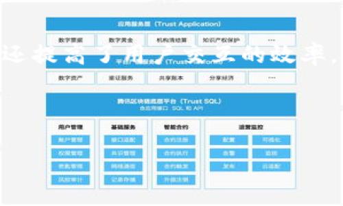 区块链响应内容是指在区块链网络中，节点对请求做出的反馈或结果。这种响应可以包括多种信息，例如交易的结果、智能合约的执行状态、区块的详细信息等。下面将详细介绍区块链响应内容的意义和作用。

### 什么是区块链？

区块链是一种分布式账本技术，允许多个节点共同维护数据库，确保数据的透明性和不可篡改性。每一个区块包含一组交易记录，并通过加密算法与前一个区块连接，形成链条。

### 区块链的工作原理

在区块链网络中，信息的传递和验证是分布式的。节点通过共识机制（如PoW或PoS）达成一致，以确保所有参与者对数据的看法一致。当用户发出请求（例如发送交易）时，节点会对这个请求进行处理，并返回响应。

### 区块链响应内容的类型

区块链响应内容可以根据操作的类型划分为几类，主要包括：

1. **交易确认**：当交易被成功记录在区块链上时，节点会返回交易的哈希值和确认状态。
   
2. **区块信息**：请求区块链状态时，可以获取最新区块的信息，包括区块高度、时间戳、交易数量等。

3. **智能合约结果**：调用智能合约时，返回合约执行后的数据和状态，可能包括事件日志和变更的数据状态。

4. **节点状态**：查询节点状态时，可以返回节点的同步状态、已处理的交易数量等信息。

### 区块链响应内容的意义

1. **提高透明度**：通过公开的区块链响应内容，所有参与者可以验证交易的有效性和状态，增强网络的信任度。

2. **信息的不可篡改性**：响应内容一旦生成，就无法被更改，确保所有信息的真实性。

3. **实时反馈**：用户可以立即获得操作的反馈，提高了交互的效率和用户体验。

### 如何解析区块链响应内容

解析区块链响应内容一般采用以下步骤：

1. **请求**：用户发起请求，例如发送交易、查询区块等。

2. **处理**：节点接收请求，并通过共识机制进行验证。

3. **生成响应**：节点生成响应内容并返回给用户。

4. **解析**：用户解析并处理响应内容，以获得所需的信息。

### 区块链响应内容的应用

- **金融行业**：交易确认和状态反馈对于用户至关重要。
- **供应链管理**：区块链响应内容可用于追踪产品的来源和状态。
- **智能合约**：自动化执行合约并提供执行反馈。

### 结论

区块链响应内容是支撑区块链网络的重要组成部分，它不仅确保了信息的透明性和真实性，还提高了用户交互的效率。理解和解析这些响应内容，对于区块链的开发和应用来说都至关重要。

---

如果有其他问题或特定内容想深入了解，请告诉我！
