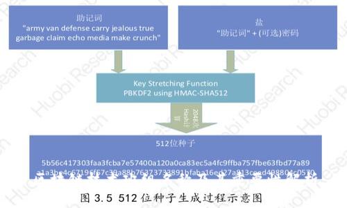 区块链技术班组名称及其重要性解析