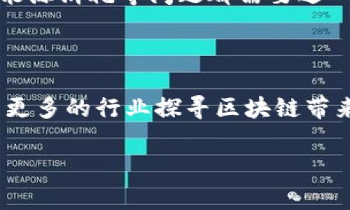 区块链赋能机制是一个与区块链技术关联的概念，常常被用于描述区块链如何支持和增强各种领域的活动与业务本质。下面是一些与此主题相关的解释和详细信息。

### 区块链赋能机制的定义

区块链赋能机制指的是利用区块链技术的特性（如去中心化、透明性、不可篡改性、安全性等）来实现各类应用和服务的过程。这种机制可以为不同的行业带来新的机会和挑战，通过流程、增加信任度和提高效率，从而提升整体业务运作。

### 区块链赋能机制的核心特性

1. **去中心化**：
   - 传统的金融和数据管理系统通常由中心化的机构控制，而区块链通过去中心化的网络实现数据的分布式存储和处理，避免了单点故障和权力滥用的问题。
   
2. **透明性**：
   - 每一笔交易都在区块链上公开记录，参与者可以随时查阅。这种透明性增强了用户之间的信任，使得交易更加安全。
   
3. **不可篡改性**：
   - 一旦数据被写入区块链，就很难被修改或删除，这为数据的完整性提供了强有力的保障。

4. **智能合约**：
   - 区块链支持编写智能合约，这是一种自执行的合约，条件达成时会自动执行，这为各种交易提供了更多的自动化和安全保障。

### 区块链赋能机制的应用场景

1. **金融服务**：
   - 通过区块链技术，金融机构可以提供更快速、透明且低成本的服务，如跨境支付、资产证券化和融资等。

2. **供应链管理**：
   - 区块链技术可以帮助各方实时跟踪商品的生产和运输过程，确保信息的透明与真实性，减少欺诈和错误。

3. **数字身份验证**：
   - 利用区块链，可以实现去中心化的数字身份管理，用户的身份信息由其自主保持，从而提高数据安全性。

4. **内容创作与版权保护**：
   - 区块链能够记录文档的创建时间和作者信息，帮助数字内容的创作者维护其版权。

### 未来展望与挑战

尽管区块链技术展现了巨大的潜力，但在实际应用中也面临多个挑战：技术的成熟度、法律法规的完善、能源消耗等问题都需要进一步解决。此外，如何实现各方的共识与合作，促进区块链技术的广泛应用也是未来发展的重要课题。

### 总结

区块链赋能机制为各行各业提供了创新的解决方案与发展机会。随着技术的不断进步与推广，相信会有更多的行业探寻区块链带来的可能性。

希望以上内容对你理解“区块链赋能机制”有所帮助，如果你有更具体的方面想探讨，欢迎提出！