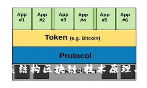 计算机体系结构区块链：技术原理与应用分析