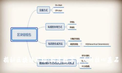 揭秘区块链矿场：构建数字货币的核心基石