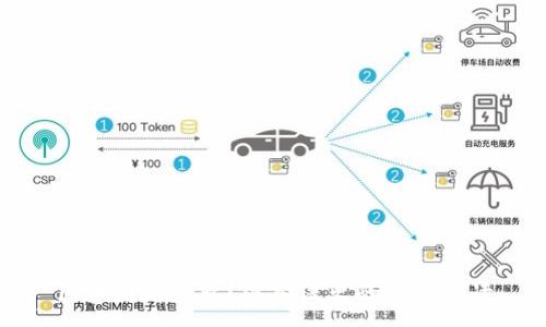 :
区块链是什么？深入浅出的动画解读