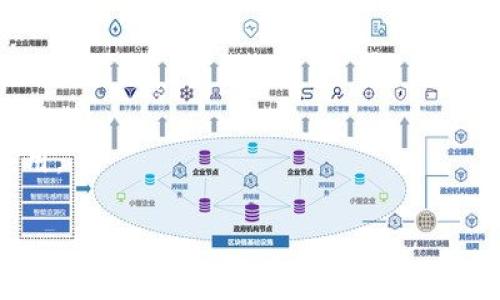 商业区块链是指在商业领域中应用区块链技术，以提高透明度、安全性和效率。区块链本身是一种去中心化的分布式账本技术，它允许数据在多个节点之间共享并保持一致，从而减少了对中心化授权机构的依赖。商业区块链的应用场景广泛，包括但不限于供应链管理、金融服务、智能合约、身份验证等。

以下是关于商业区块链的进一步内容：

### 商业区块链的定义
商业区块链可以简单理解为在商业环境中应用区块链技术。它结合了区块链的去中心化特性和商业需求，旨在提高交易的安全性和透明度，以及简化业务流程。

### 如何工作
商业区块链通过网络中的多个节点验证交易和数据记录。每当发生交易时，系统会自动创建一个数据块，并将其附加到现有的区块链上。而每个节点上的数据库都是相同的，确保了数据的一致性。

### 应用场景
- 供应链管理
商业区块链可以提高供应链的透明度，所有参与方都可以实时查看产品的来源和状态，大大减少了欺诈和错误的可能性。
  
- 金融服务
在金融行业，区块链可以加快结算速度，降低交易费用，并提供更高的安全性。
  
- 智能合约
智能合约是区块链的一种自动执行的合约，当特定条件被满足时，相关的条款会被自动执行，无需中介的介入。
  
- 身份验证
区块链可以用于创建去中心化的身份验证系统，确保用户的身份信息安全可靠，同时保护隐私。

### 优势
1. 透明性
所有交易记录在区块链上公开透明，所有参与者都可以验证，减少了欺诈的可能性。

2. 安全性
由于区块链技术的去中心化特性，数据被多个节点保护，黑客攻击的难度大大增加。

3. 高效性
通过自动化交易和减少中介，区块链能够显著提高交易的效率。

### 面临的挑战
- 技术复杂性
许多公司缺乏实施区块链技术的知识和经验。

- 监管问题
区块链的去中心化特性使得监管面临挑战，如何制定合适的规范是一大难题。

- 互操作性
不同区块链系统之间的互操作性问题需要解决，以实现更广泛的应用。

### 未来展望
随着技术的进步，商业区块链将在更多行业中发挥作用。未来，我们可能会看到区块链在医疗、房地产和在线内容创作等领域的更多应用。

以上是关于商业区块链的基础知识，若您有具体的问题或者想深入探讨某一方面，请告诉我，我会为您提供更详细的信息。