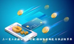 三一重工区块链项目详解