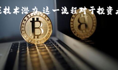 区块链筛选项目通常指的是在众多区块链项目中进行评估和筛选，以确定哪些项目具备投资价值或技术潜力。这一流程对于投资者、企业决策者以及区块链从业人员来说非常重要，因为区块链领域的项目数量繁多，质量参差不齐。

接下来，我将为你提供一个  的、相关关键词、内容主体大纲，以及围绕多个相关问题的详细介绍。

### 如何有效筛选区块链项目：投资者的终极指南