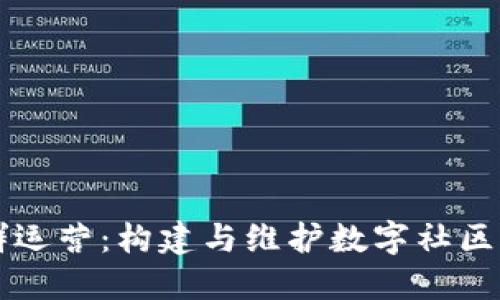 区块链社群运营：构建与维护数字社区的最佳实践