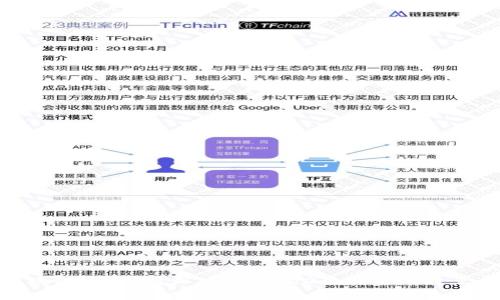 HTD区块链是什么？深入解析HTD区块链的特点与应用