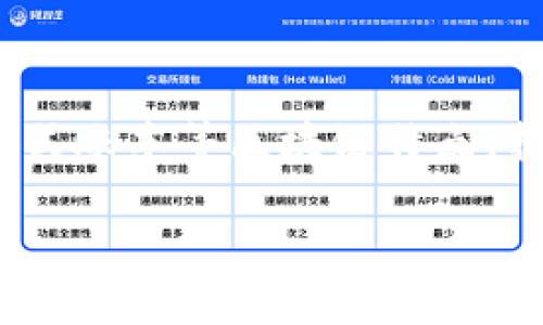 区块链跨界组织是指基于区块链技术构建的不同领域之间协作与合作的组织形式。它们通过智能合约和分布式账本等区块链特点，打破传统行业的界限，实现跨界合作，从而提高效率、增强透明度和信任度。以下是一些与这个话题相关的内容：

### 区块链跨界组织的探讨与分析