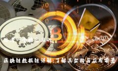 思考一个接近且的区块链