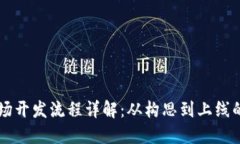 区块链市场开发流程详解