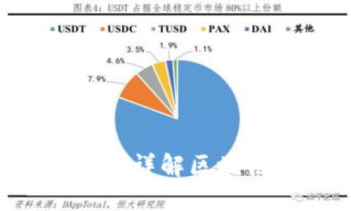 区块链是什么？详解区块链技术与应用