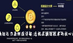 区块链运作原理图详解：