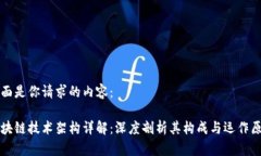 下面是你请求的内容：区
