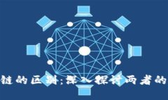 理解P2P和区块链的区别：